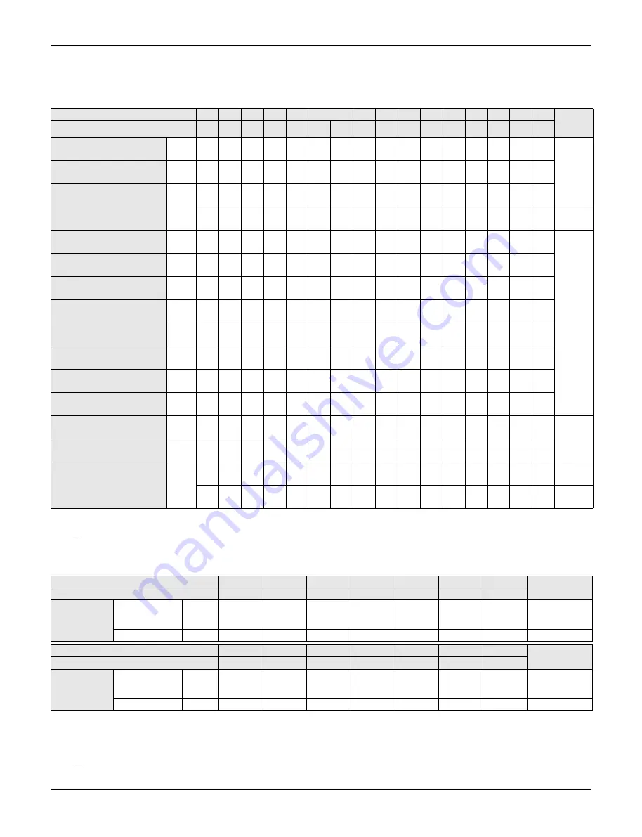 Daikin Aurora Series Service Manual Download Page 15