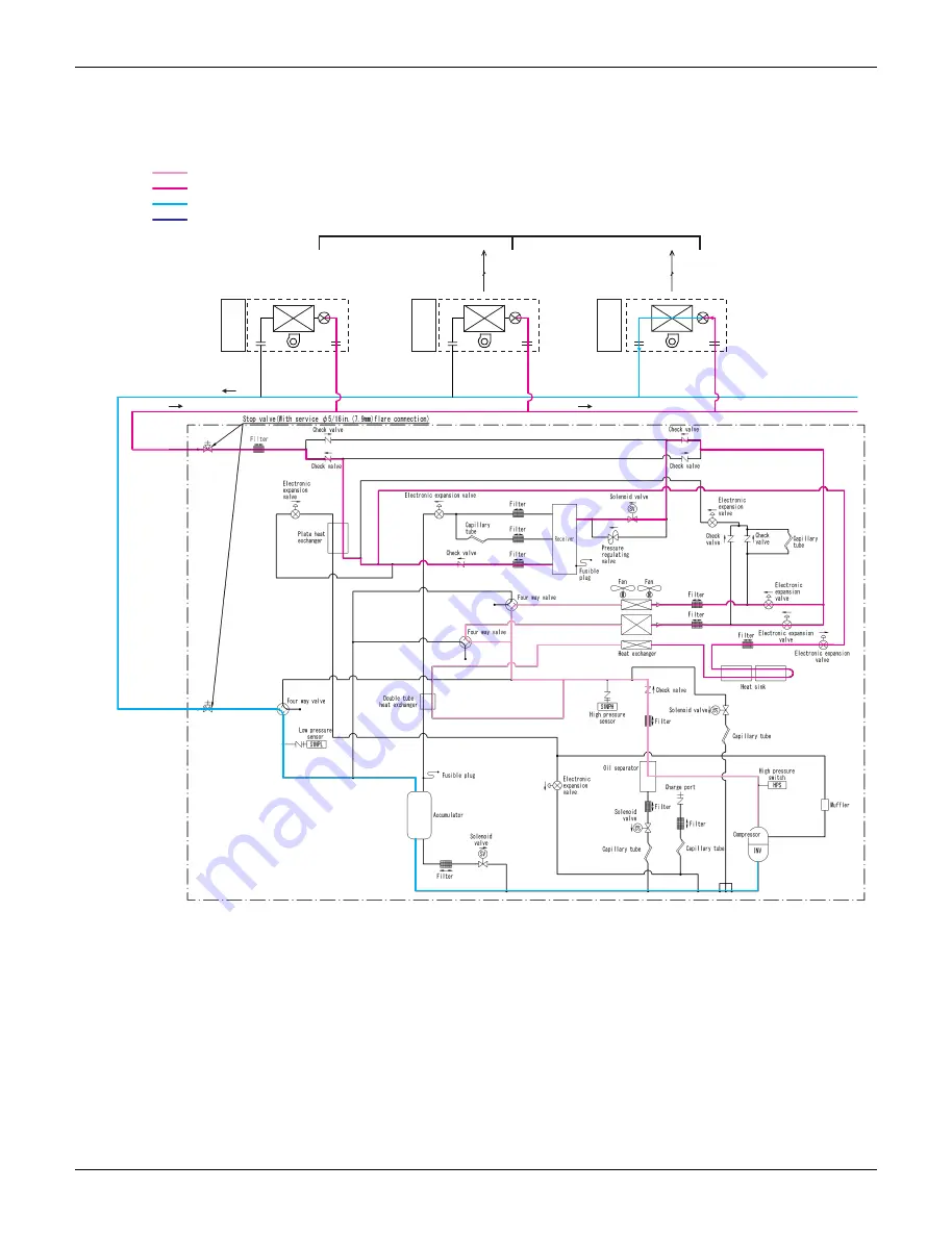 Daikin Aurora Series Service Manual Download Page 35