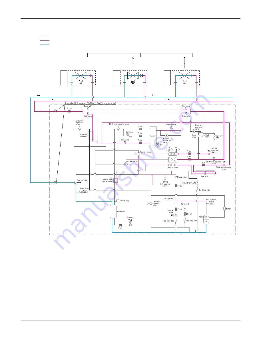 Daikin Aurora Series Service Manual Download Page 37