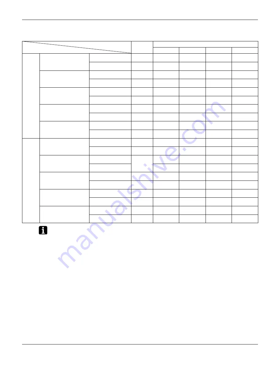 Daikin Aurora Series Service Manual Download Page 94