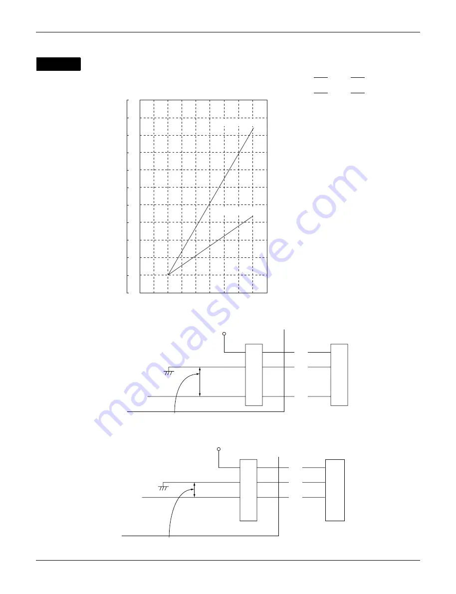 Daikin Aurora Series Service Manual Download Page 310