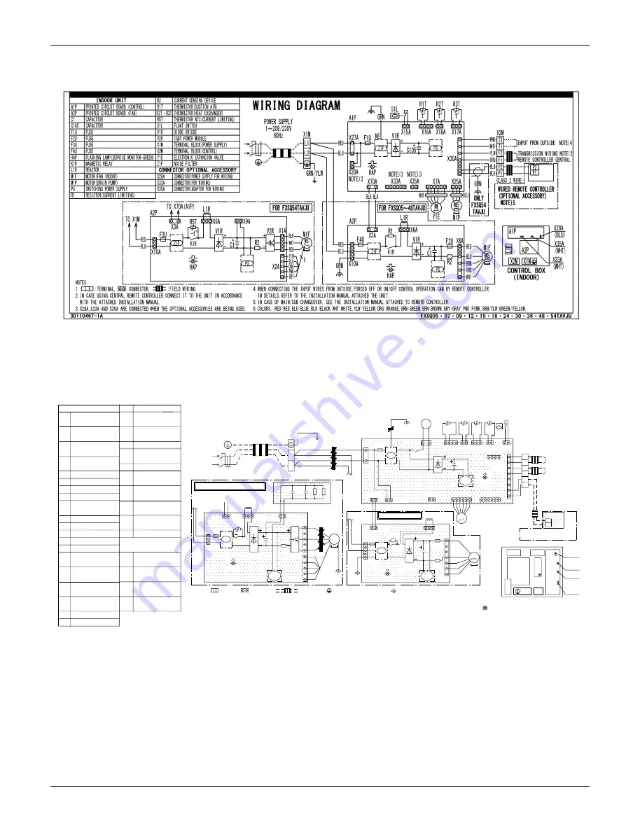 Daikin Aurora Series Service Manual Download Page 325