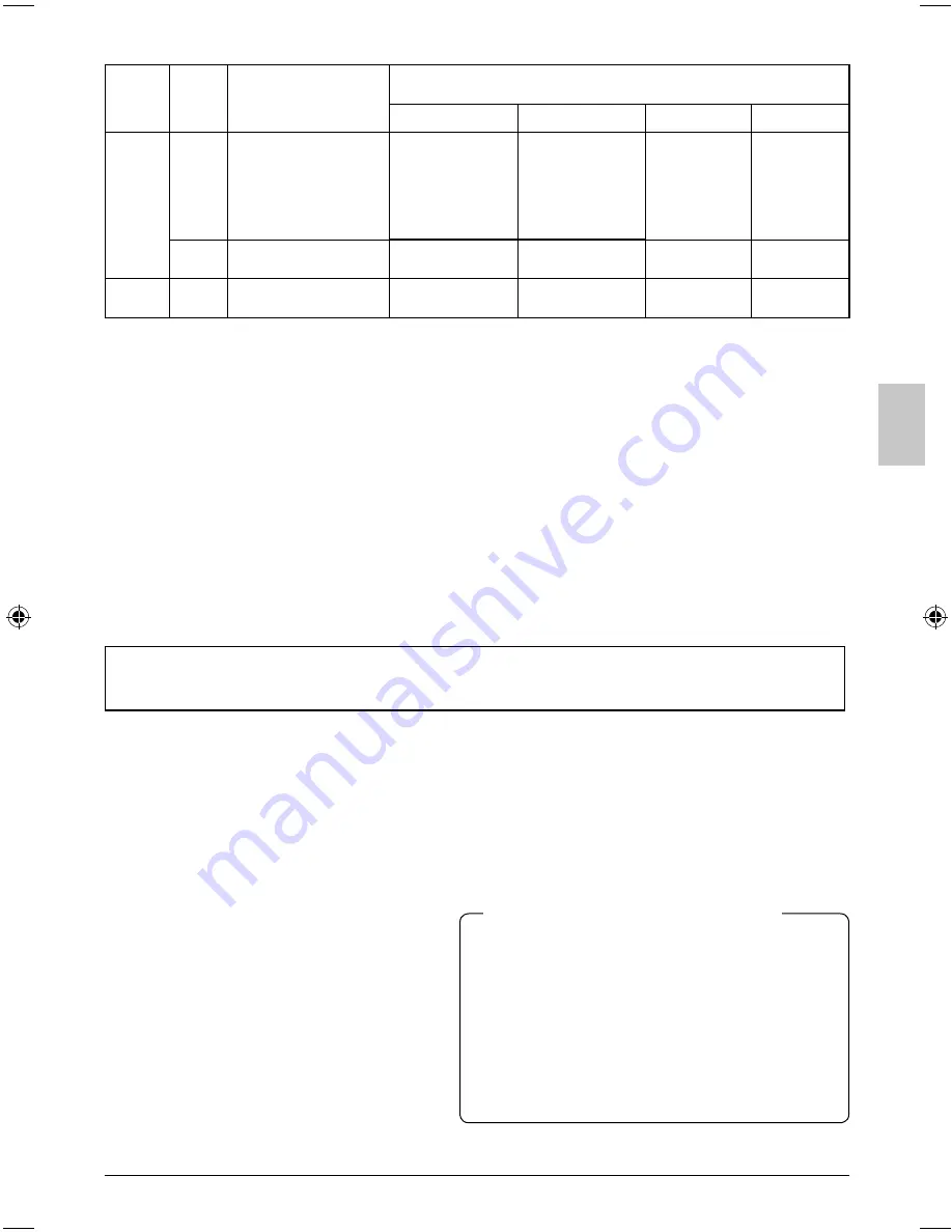 Daikin BRC1E71 Скачать руководство пользователя страница 38