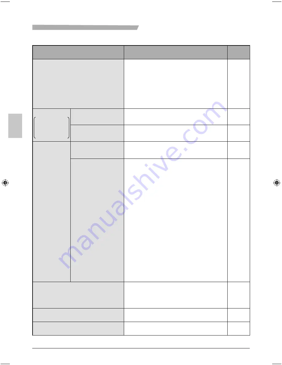 Daikin BRC1E71 Operation Manual Download Page 68