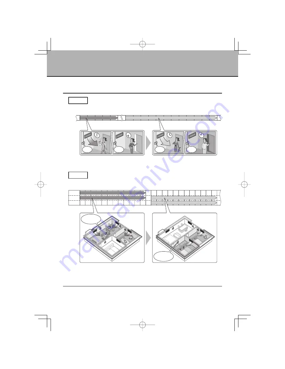 Daikin BRC230Z4 Operation Manual Download Page 18