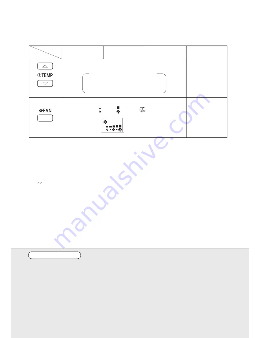 Daikin BRC944B2 Operation Manual Download Page 8