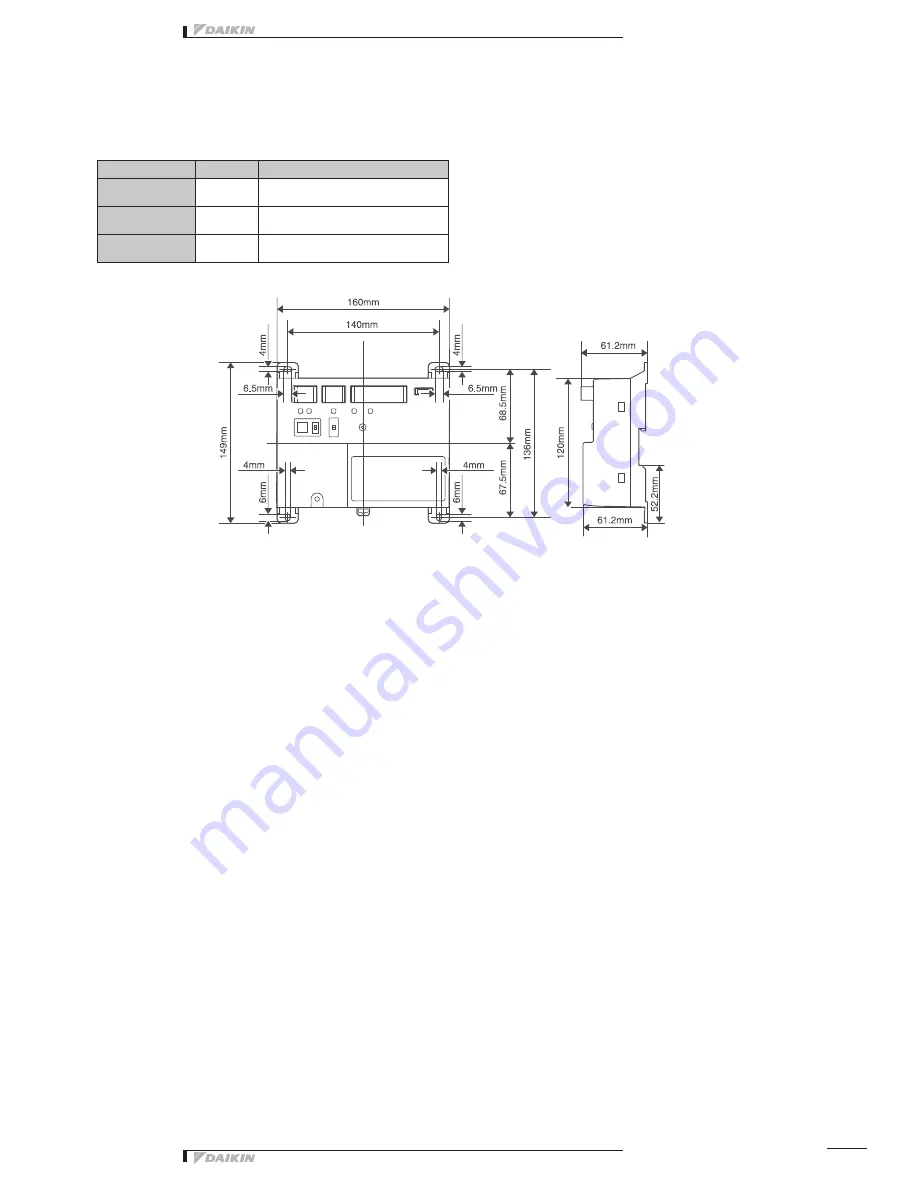 Daikin brp069a42 Скачать руководство пользователя страница 72