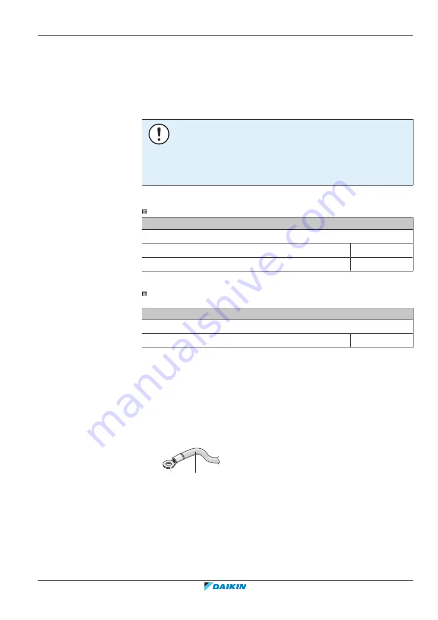 Daikin BRR9B1V1 Installation Manual Download Page 17