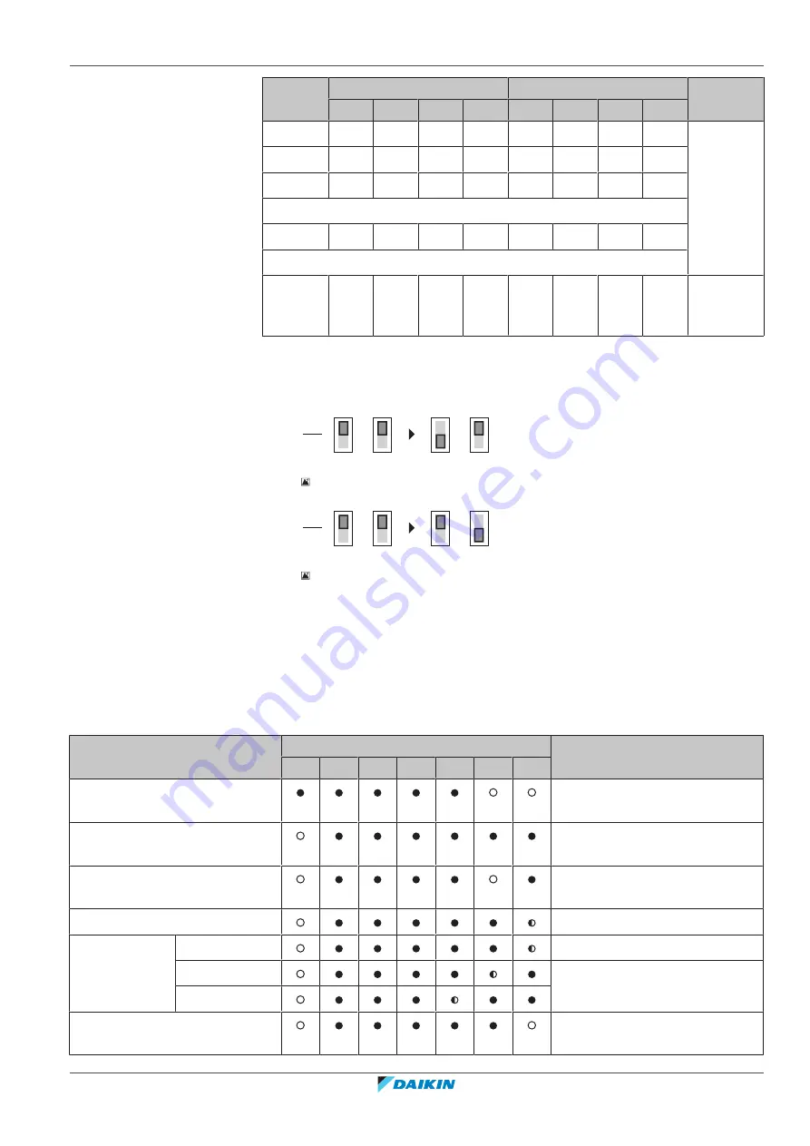 Daikin BRR9B1V1 Installation Manual Download Page 27