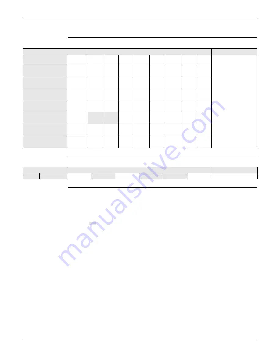 Daikin BSVQ36MVJU Serivce Manual Download Page 13