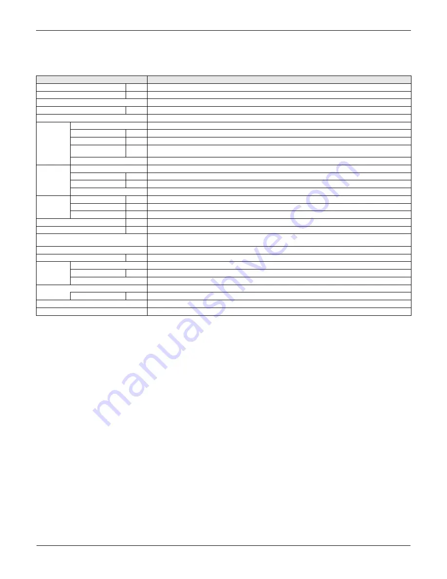 Daikin BSVQ36MVJU Serivce Manual Download Page 17