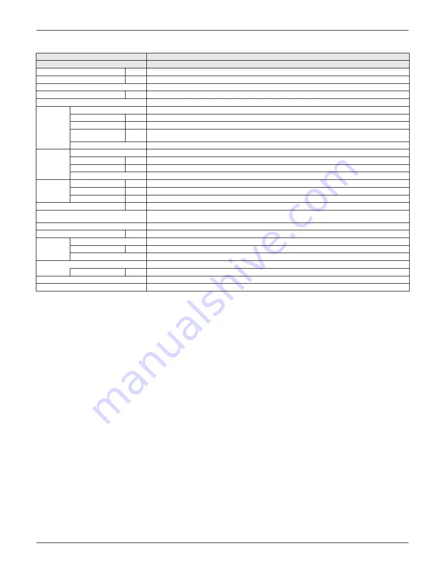 Daikin BSVQ36MVJU Serivce Manual Download Page 20