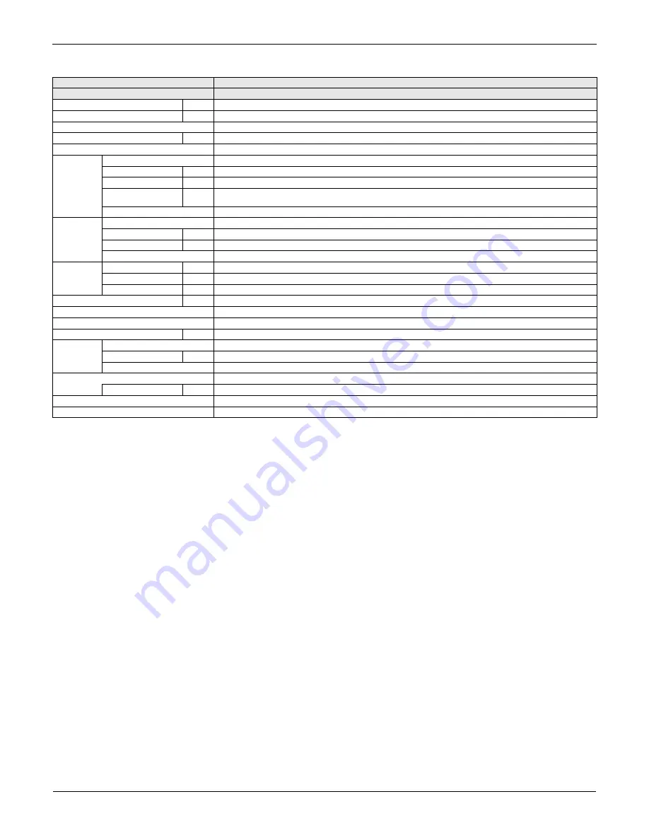 Daikin BSVQ36MVJU Serivce Manual Download Page 21