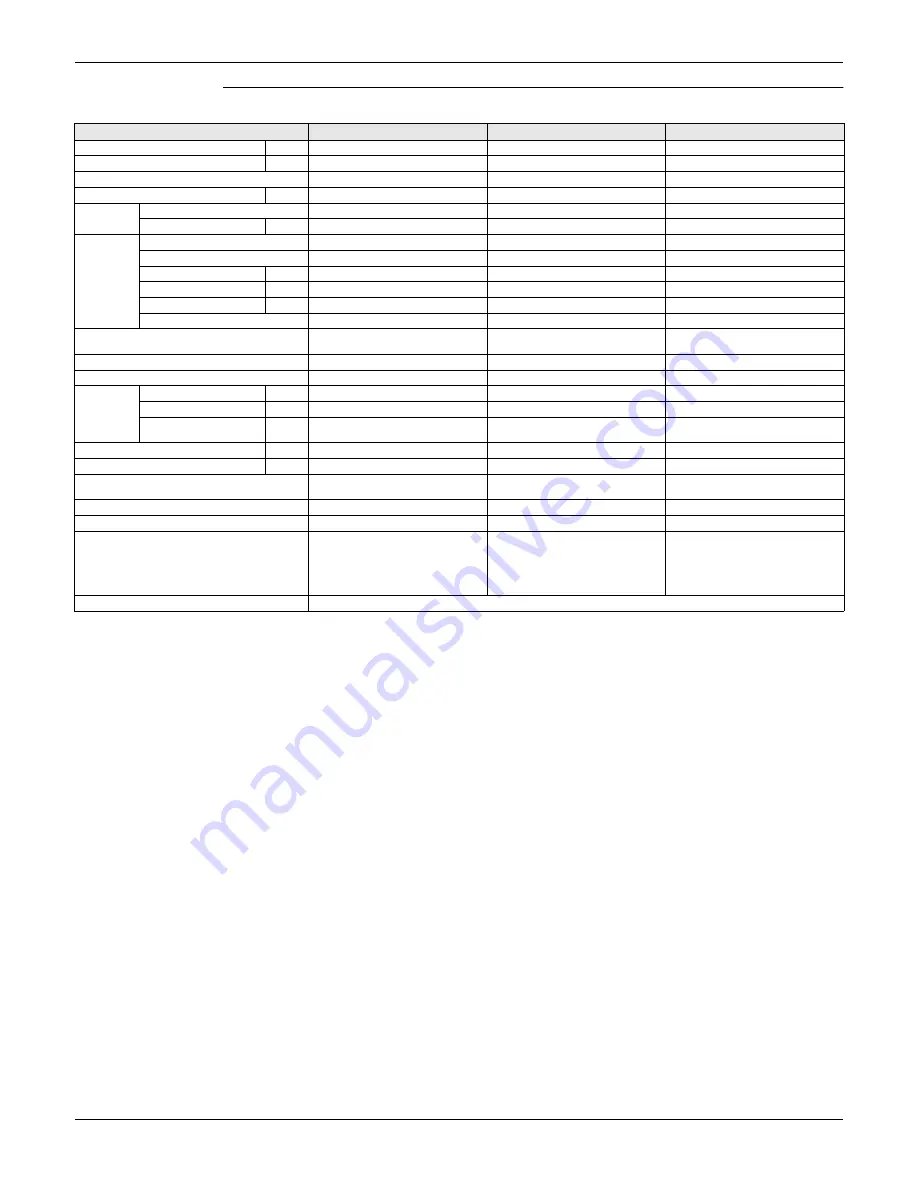 Daikin BSVQ36MVJU Serivce Manual Download Page 24