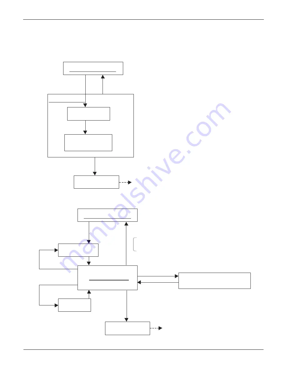 Daikin BSVQ36MVJU Serivce Manual Download Page 61