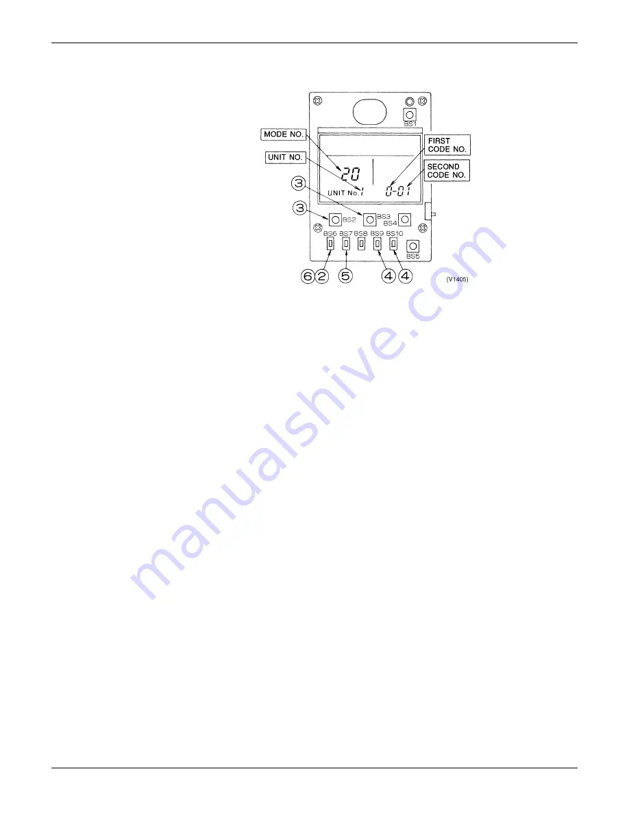 Daikin BSVQ36MVJU Serivce Manual Download Page 82