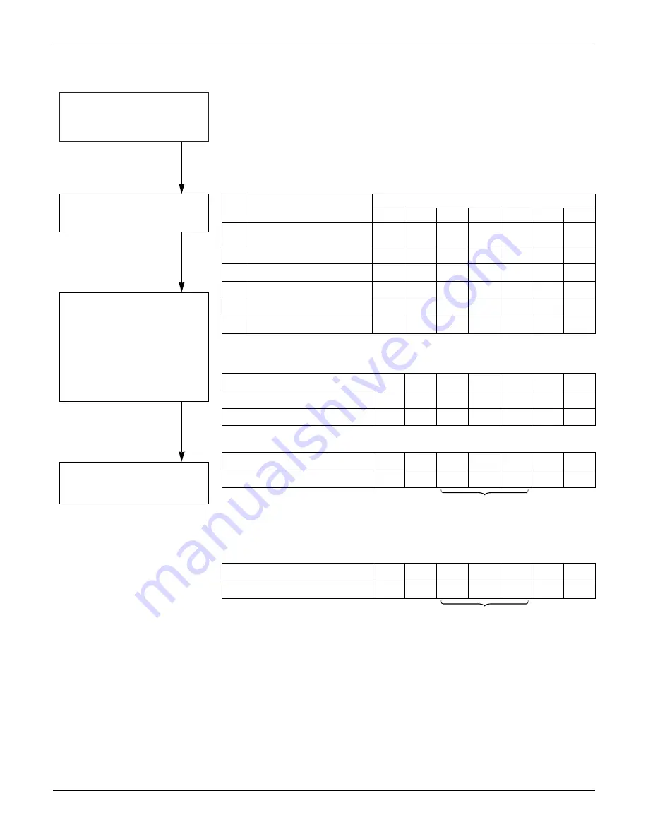 Daikin BSVQ36MVJU Serivce Manual Download Page 94