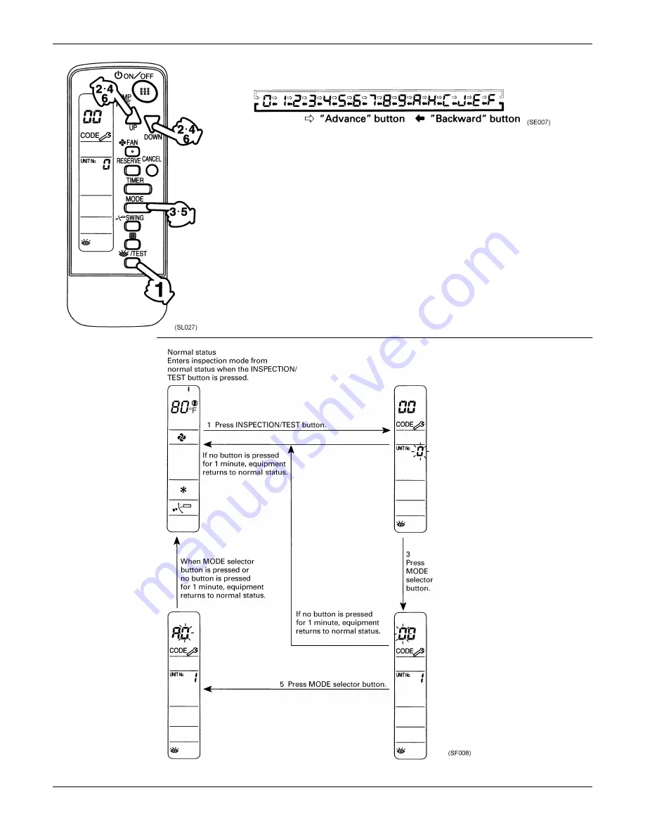 Daikin BSVQ36MVJU Serivce Manual Download Page 122