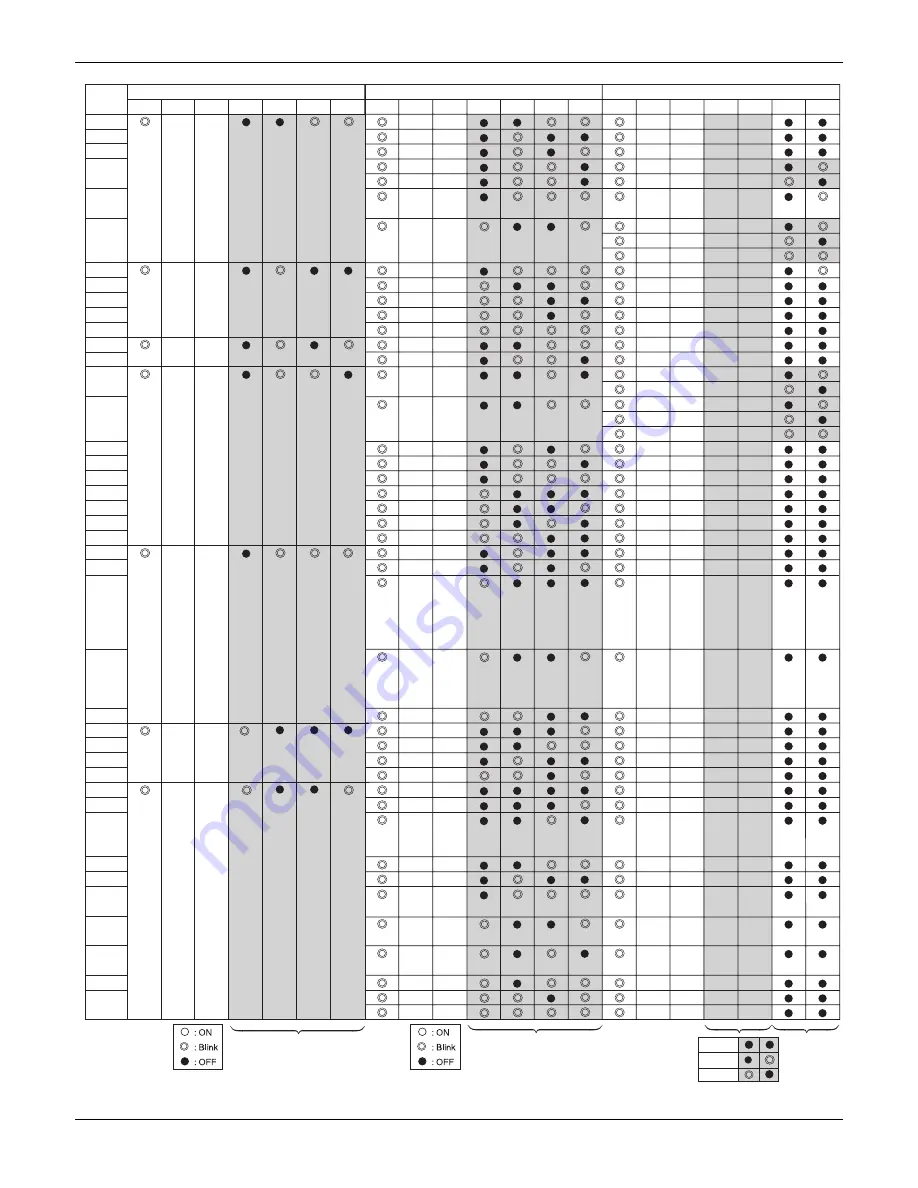 Daikin BSVQ36MVJU Serivce Manual Download Page 130