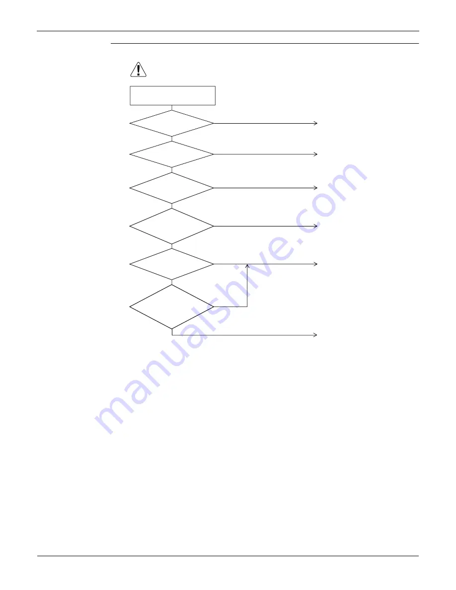 Daikin BSVQ36MVJU Serivce Manual Download Page 151