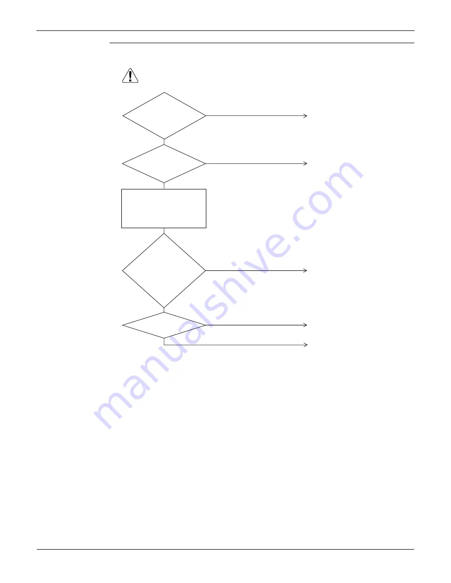 Daikin BSVQ36MVJU Serivce Manual Download Page 175