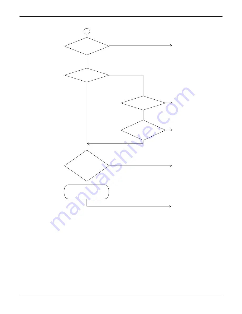 Daikin BSVQ36MVJU Serivce Manual Download Page 223