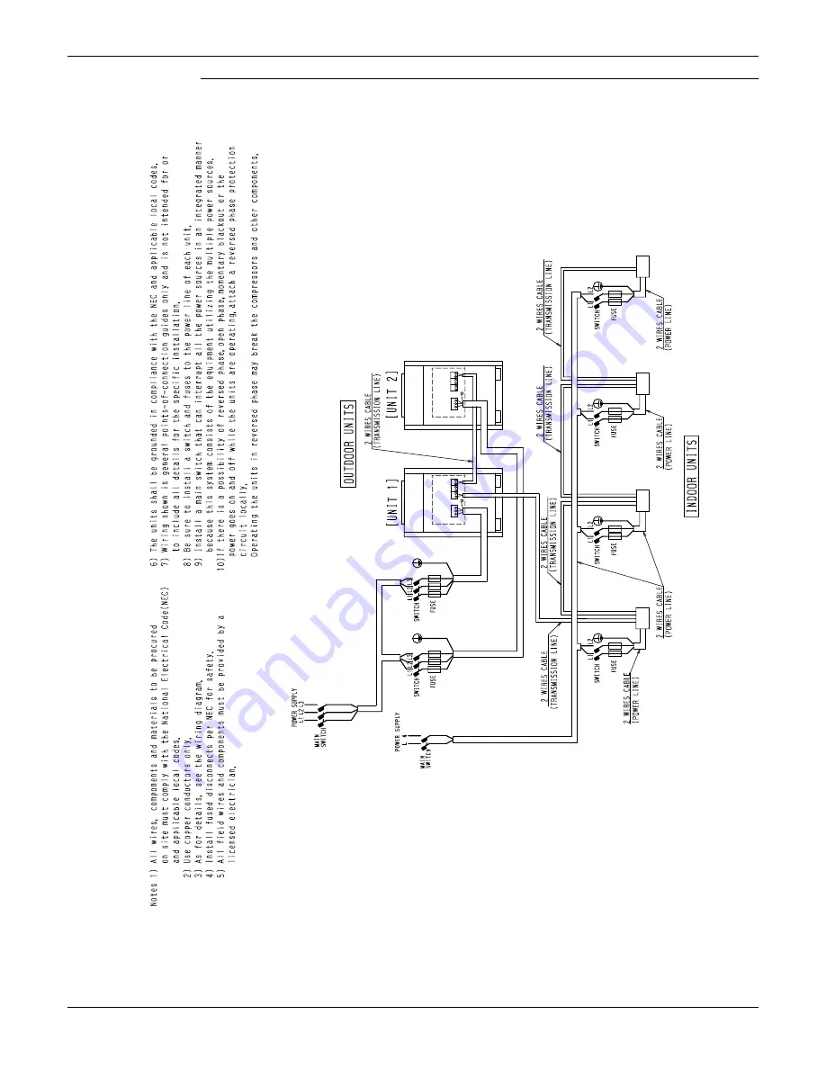 Daikin BSVQ36MVJU Скачать руководство пользователя страница 236