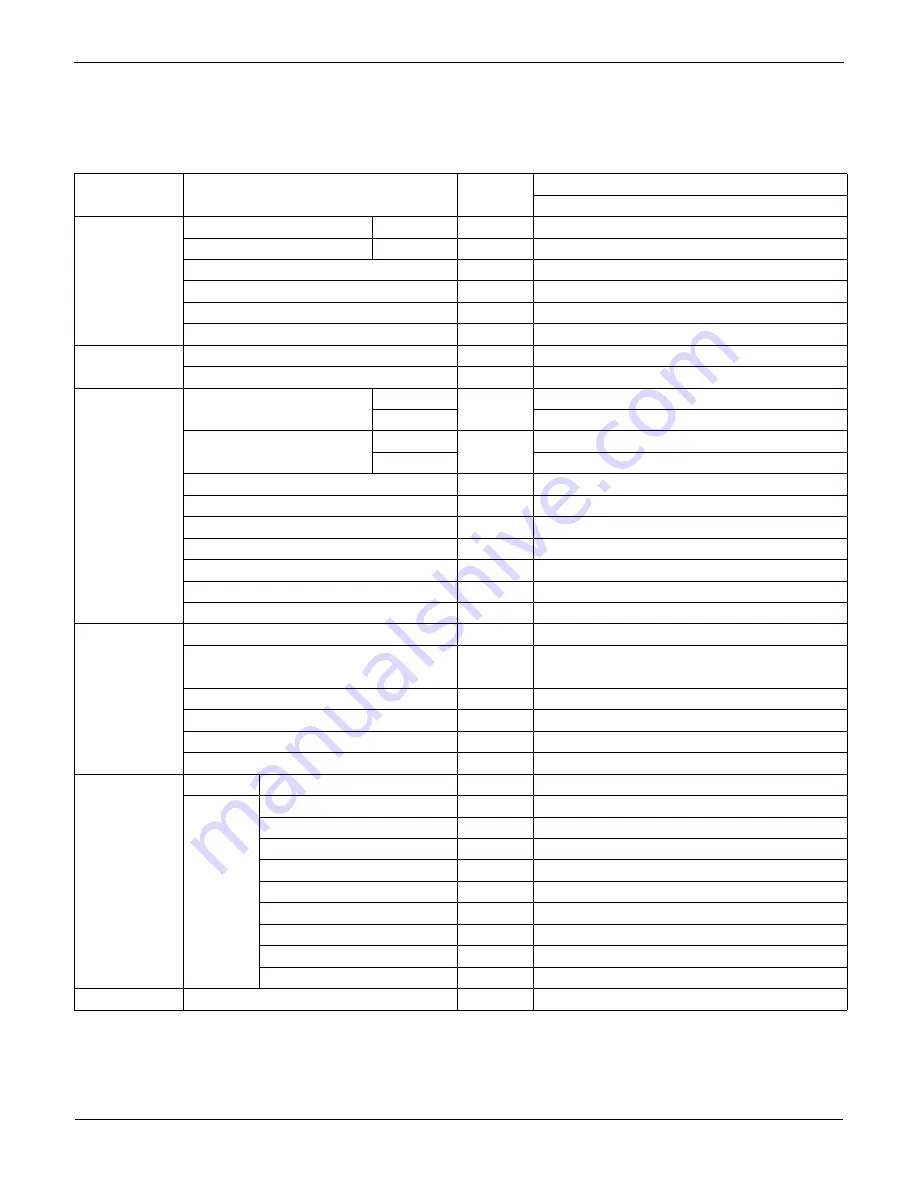 Daikin BSVQ36MVJU Serivce Manual Download Page 241