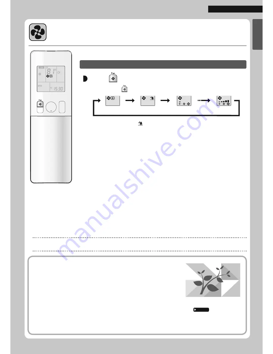 Daikin CTXG09QVJUS Скачать руководство пользователя страница 13