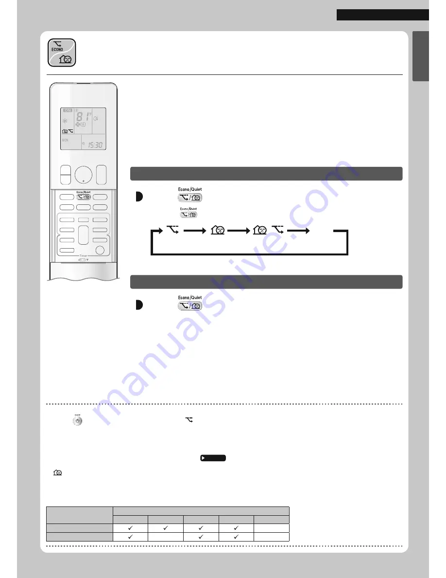 Daikin CTXG09QVJUS Operation Manual Download Page 19