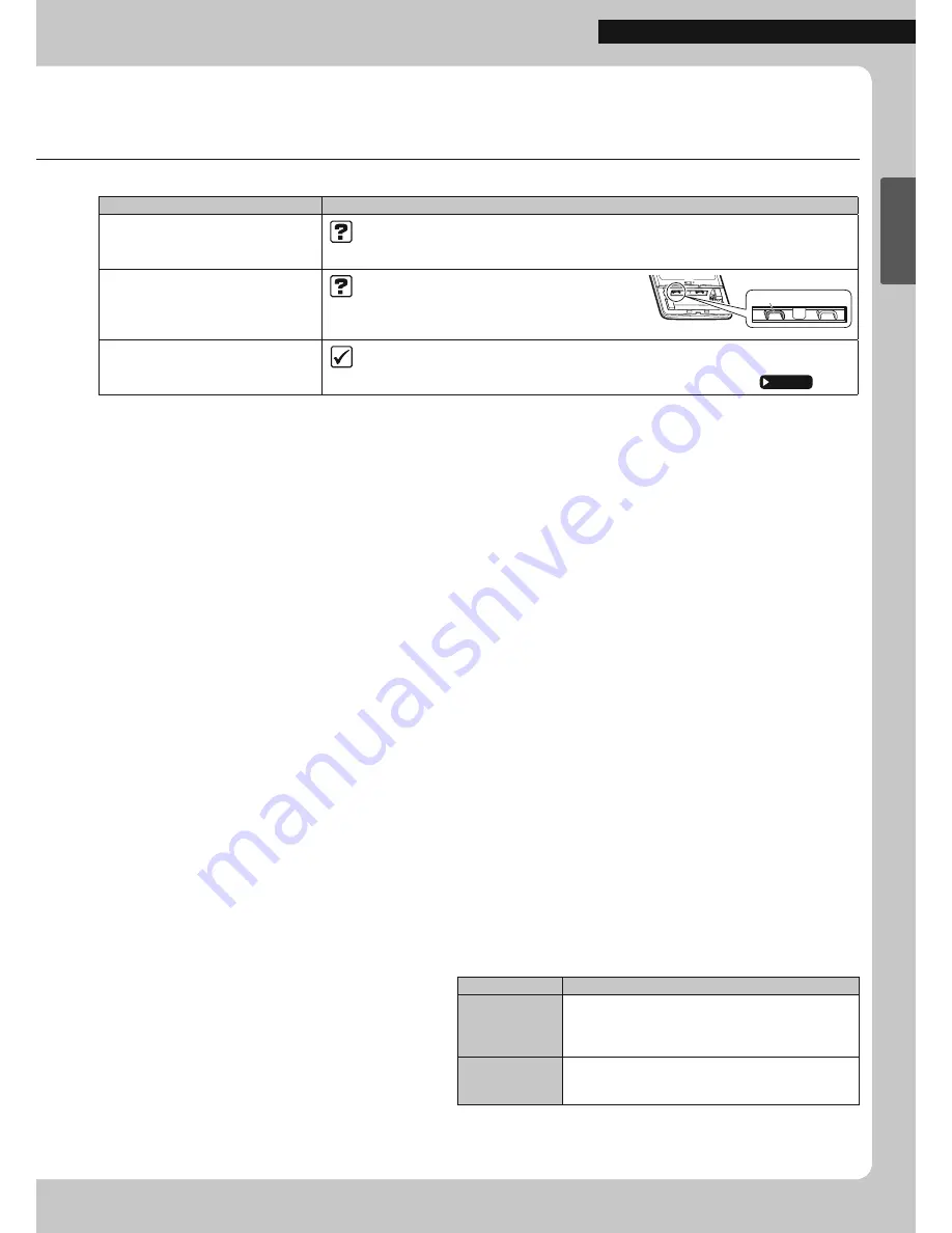 Daikin CTXG09QVJUS Operation Manual Download Page 75