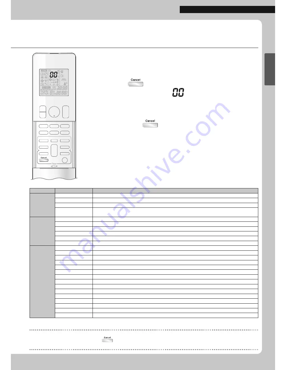 Daikin CTXG09QVJUS Скачать руководство пользователя страница 77