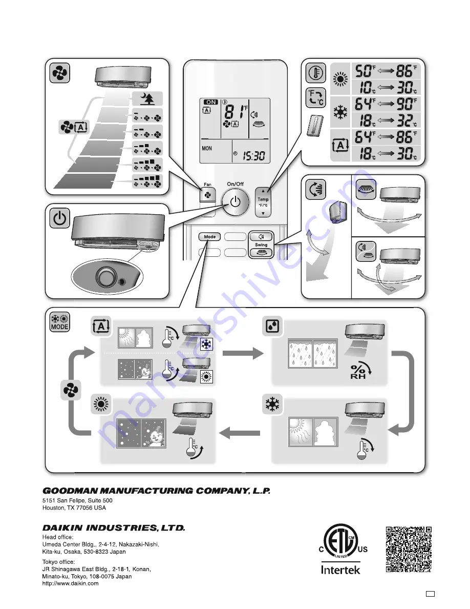 Daikin CTXG09QVJUS Скачать руководство пользователя страница 116