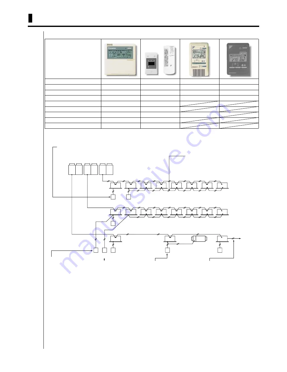 Daikin D-BACS Скачать руководство пользователя страница 81