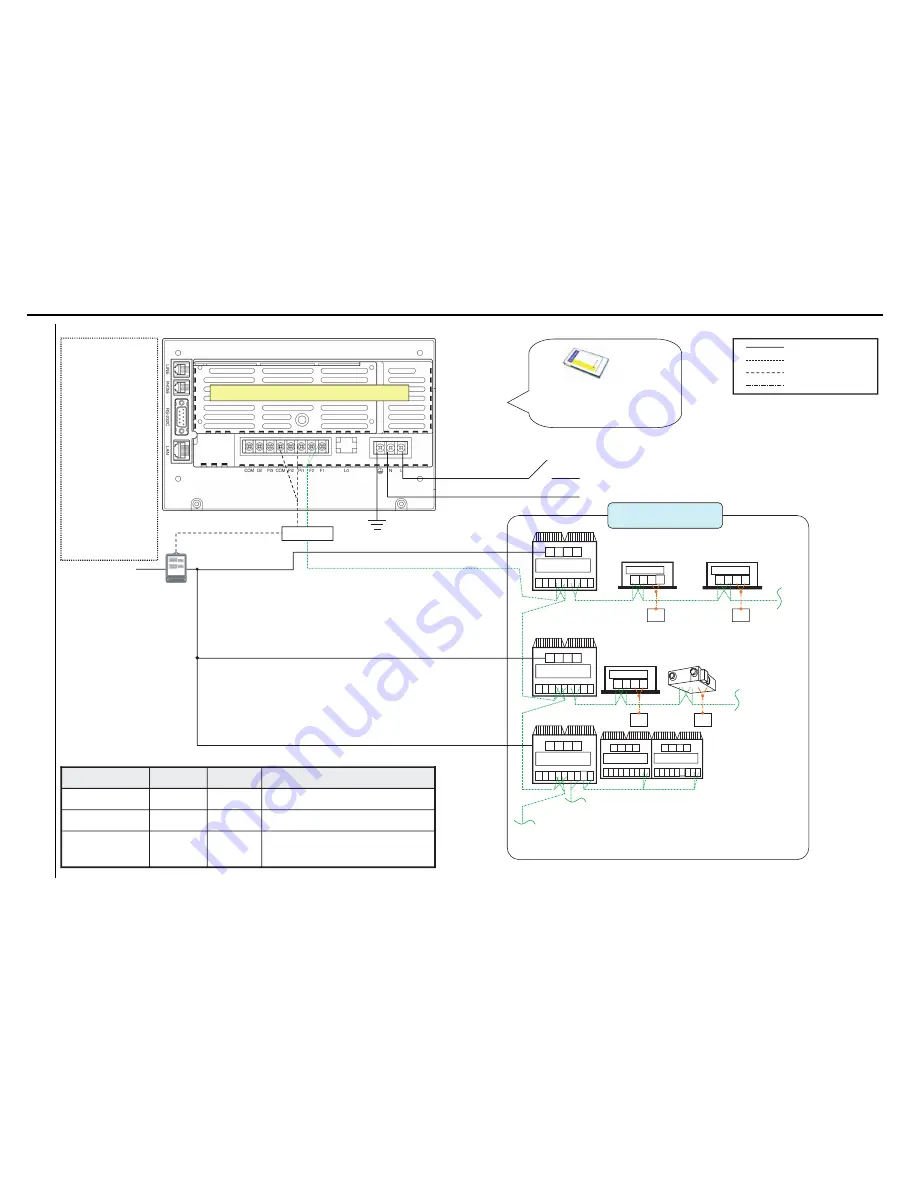 Daikin D-BACS Design Manual Download Page 130