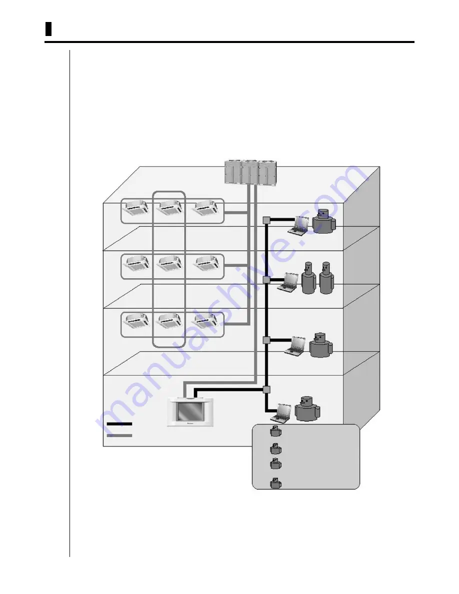 Daikin D-BACS Скачать руководство пользователя страница 134