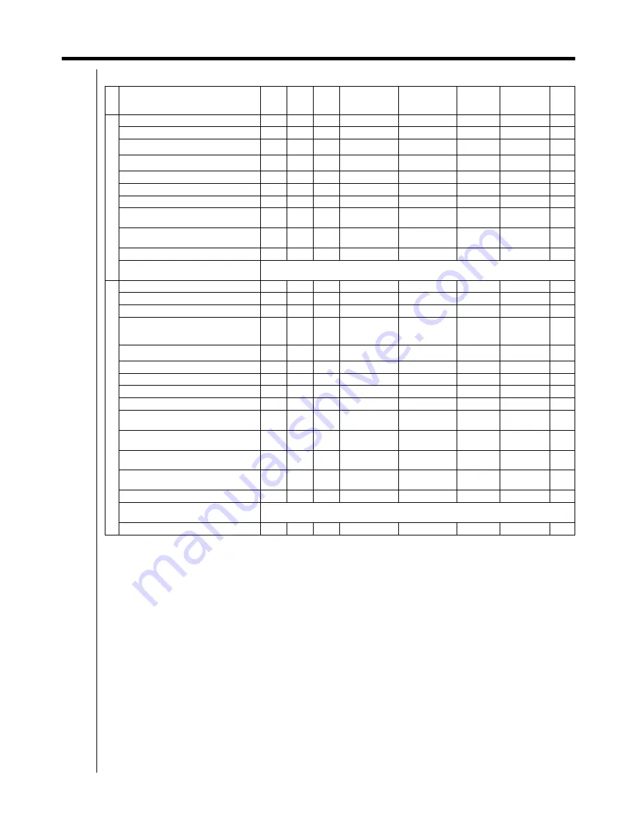 Daikin D-BACS Design Manual Download Page 246