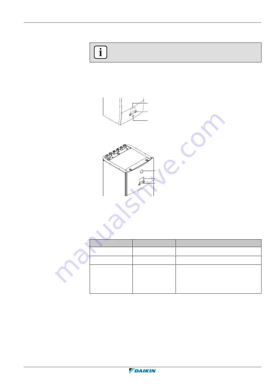 Daikin Daikin Altherma 3 H F+W User Reference Manual Download Page 11