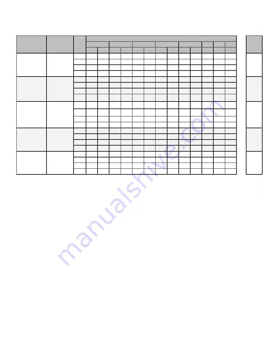 Daikin DC96SN Service Instructions Manual Download Page 48