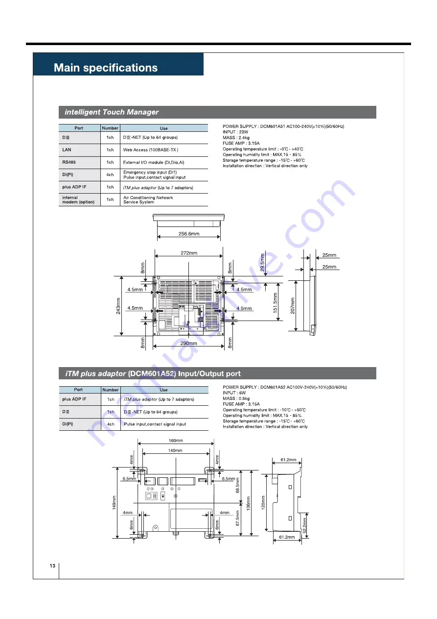 Daikin DCM601A51 Скачать руководство пользователя страница 18