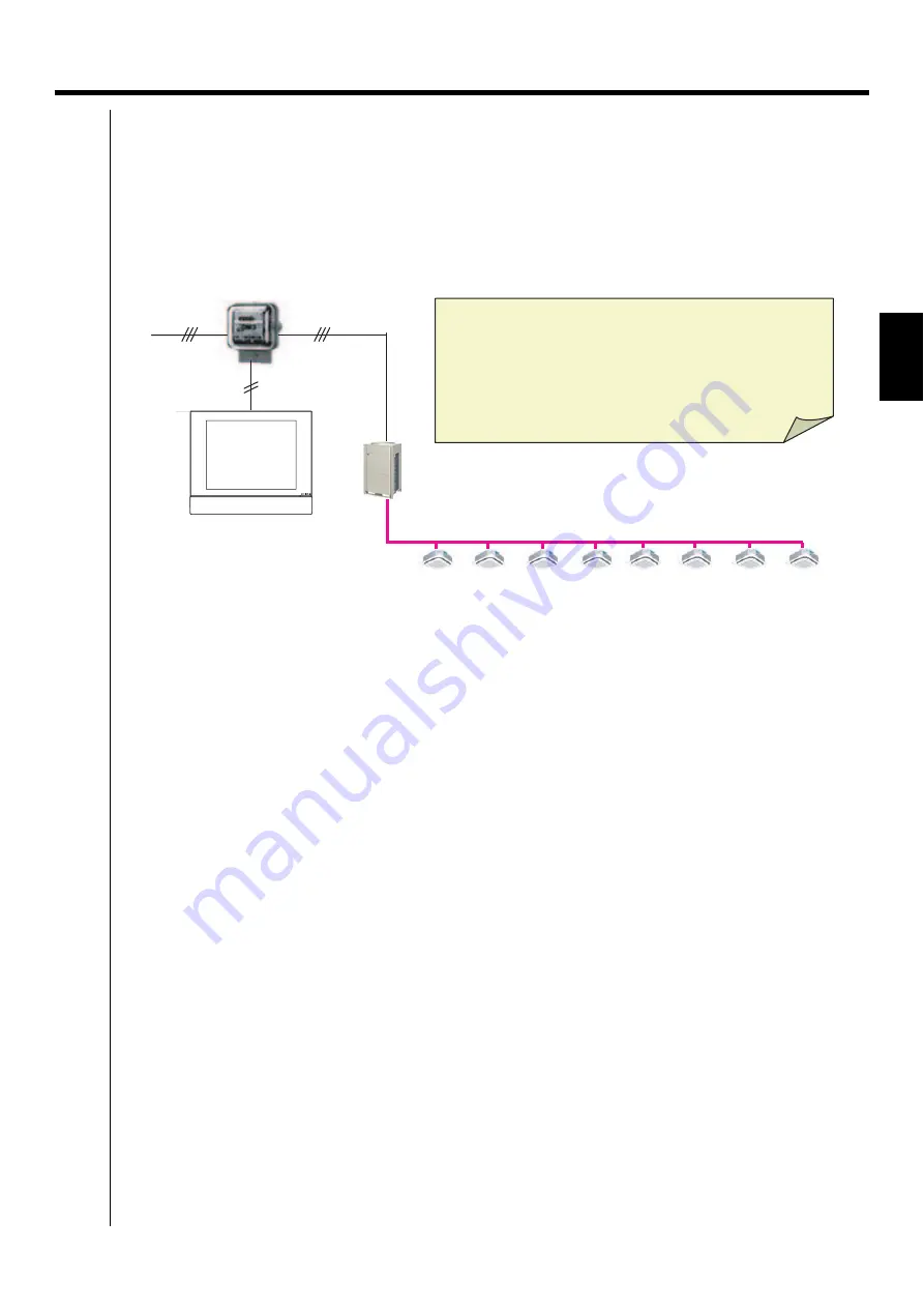 Daikin DCM601A51 Technical Data Manual Download Page 53