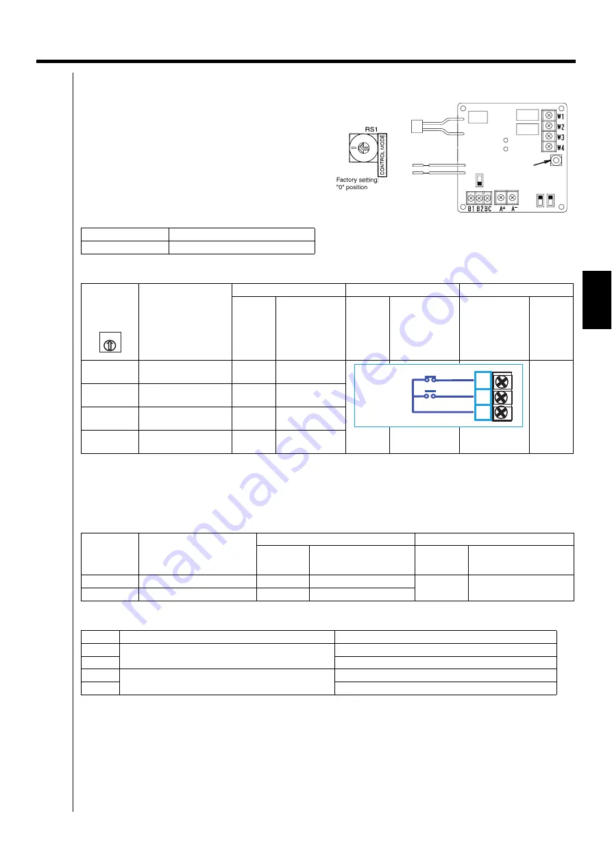 Daikin DCM601A51 Скачать руководство пользователя страница 61