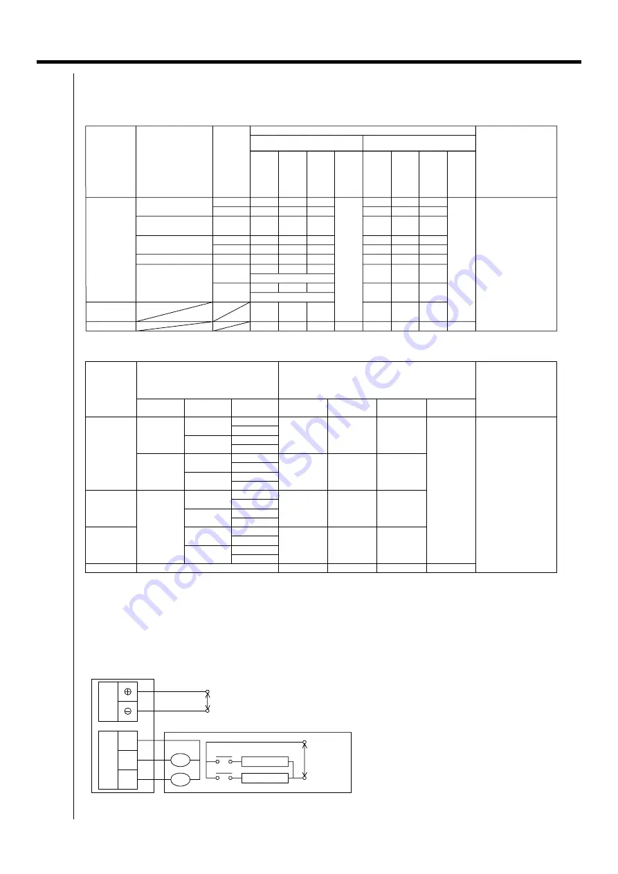 Daikin DCM601A51 Скачать руководство пользователя страница 90