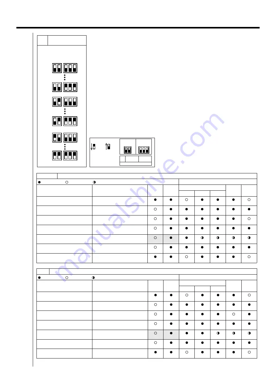 Daikin DCM601A51 Technical Data Manual Download Page 106