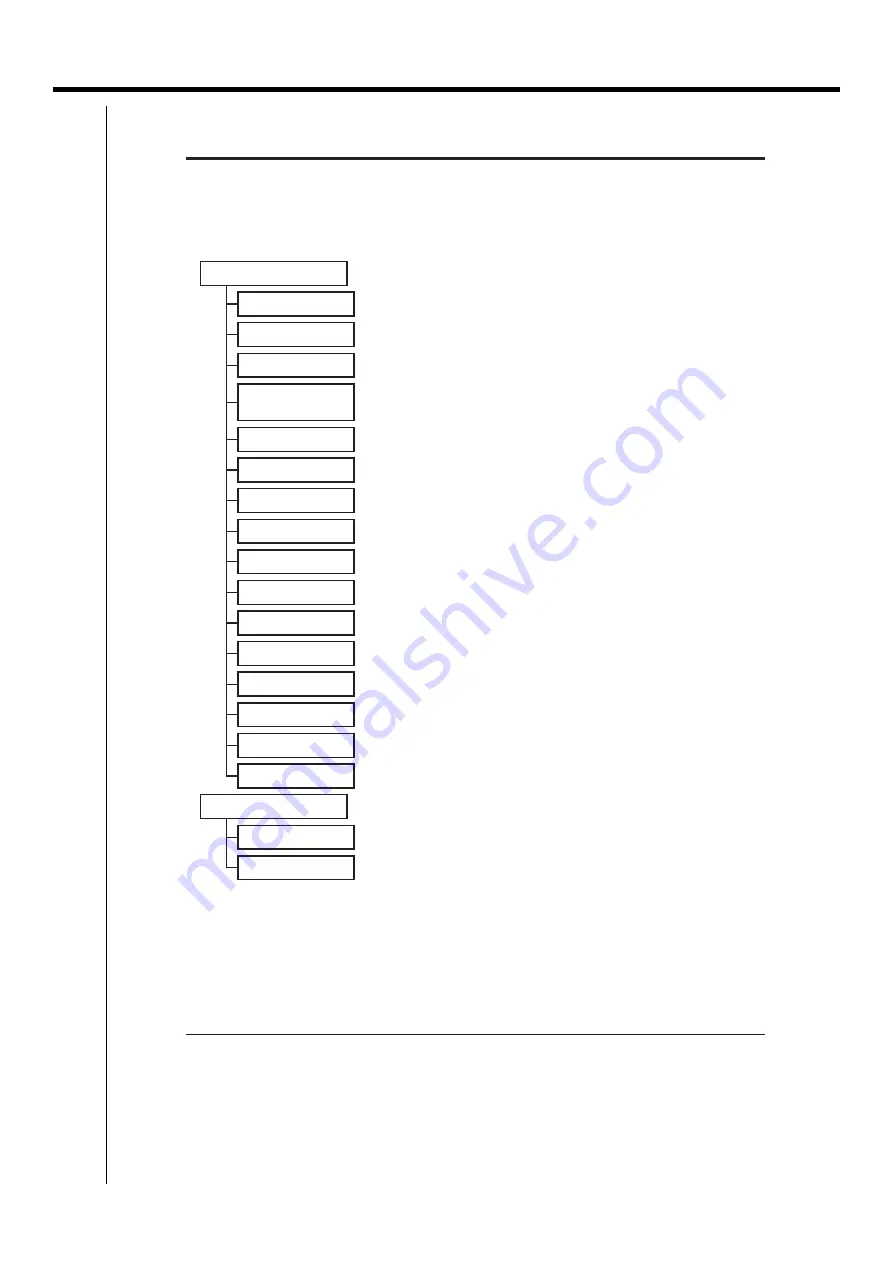 Daikin DCM601A51 Technical Data Manual Download Page 218