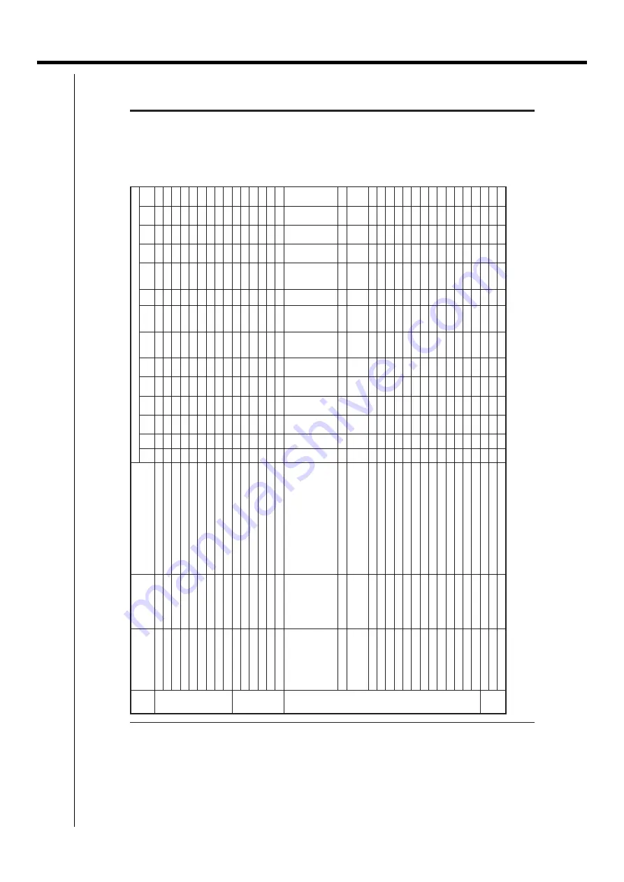 Daikin DCM601A51 Скачать руководство пользователя страница 246