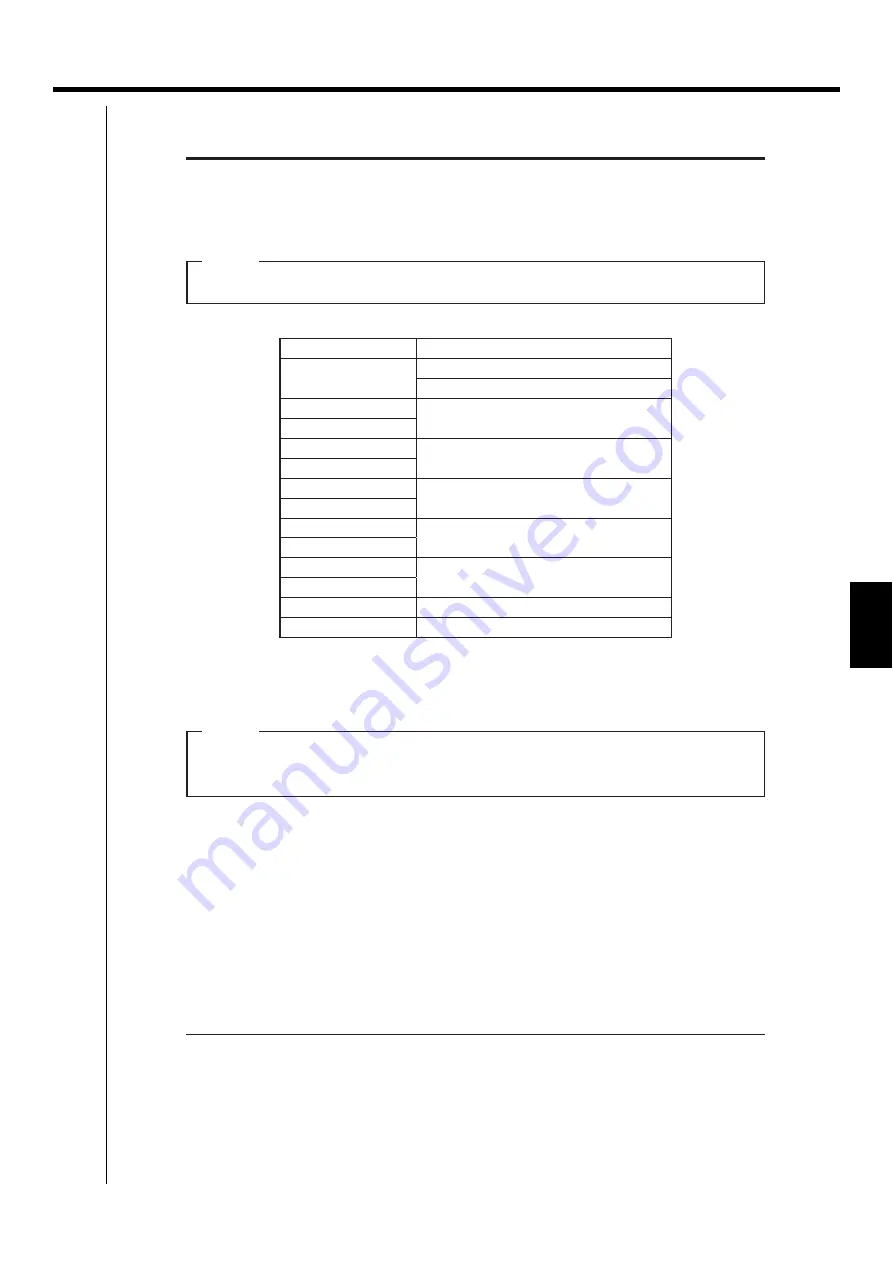 Daikin DCM601A51 Скачать руководство пользователя страница 249