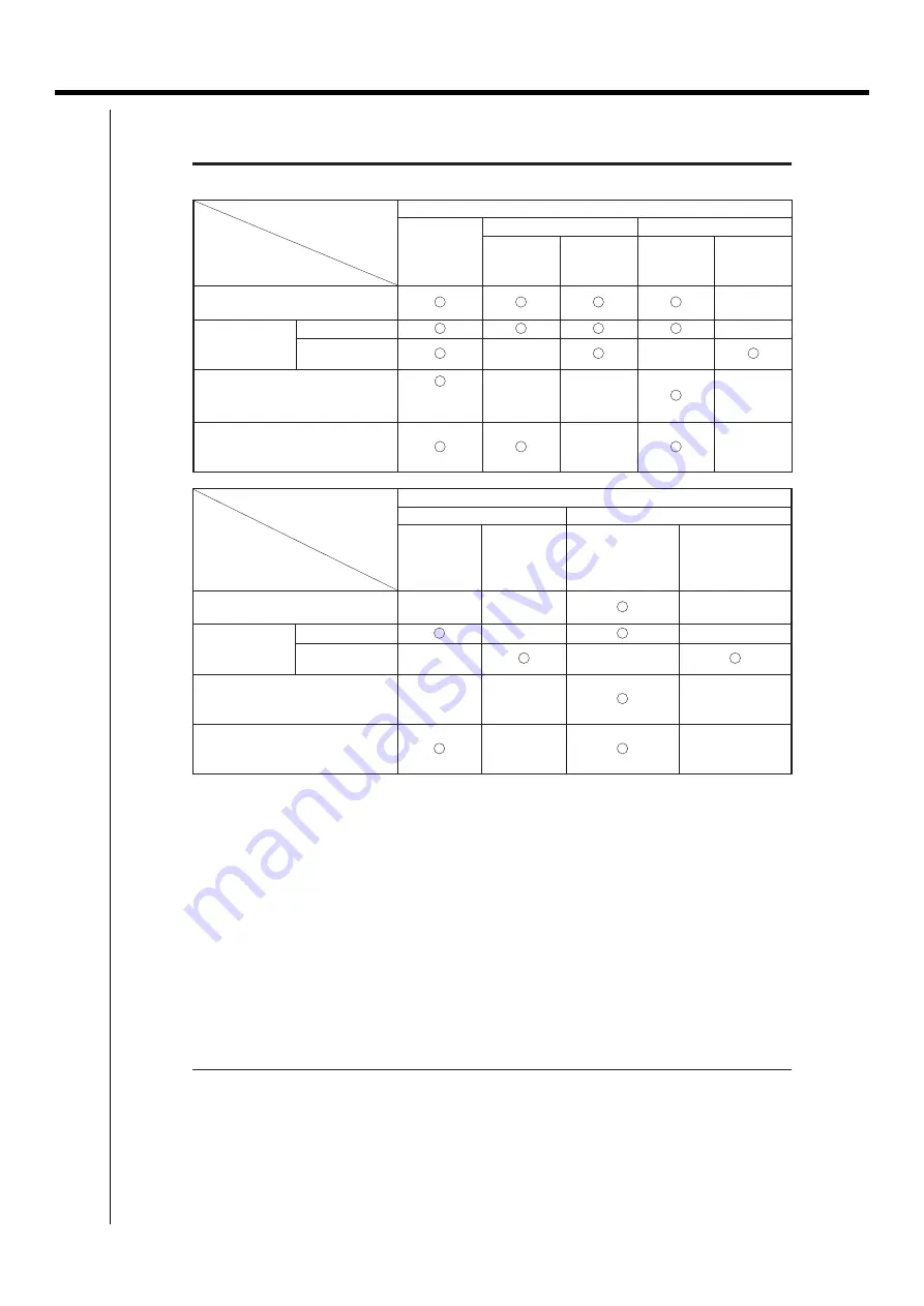 Daikin DCM601A51 Скачать руководство пользователя страница 254