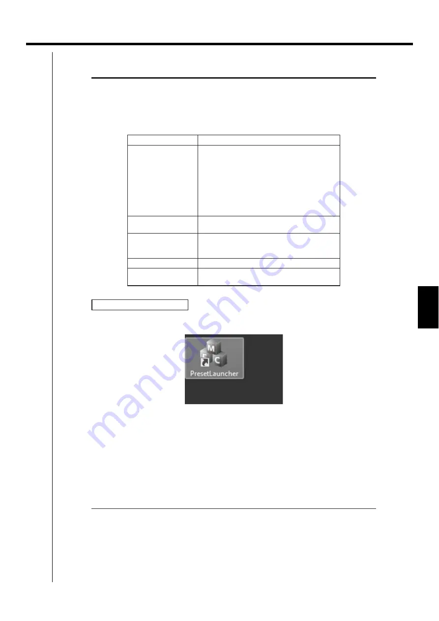 Daikin DCM601A51 Technical Data Manual Download Page 255