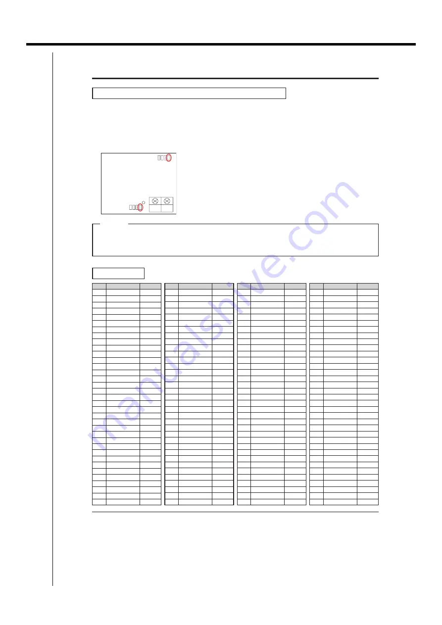 Daikin DCM601A51 Technical Data Manual Download Page 272